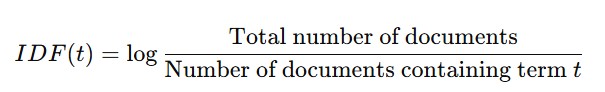 Picture showing the formula to calculate inverse document frequency